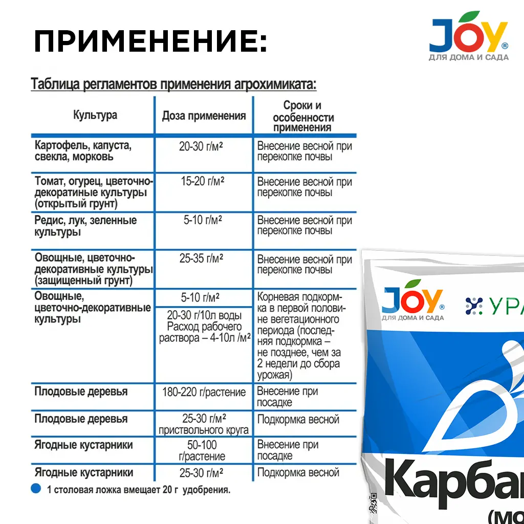 картинка Удобрение минеральное JOY "Карбамид" мочевина, 1 кг