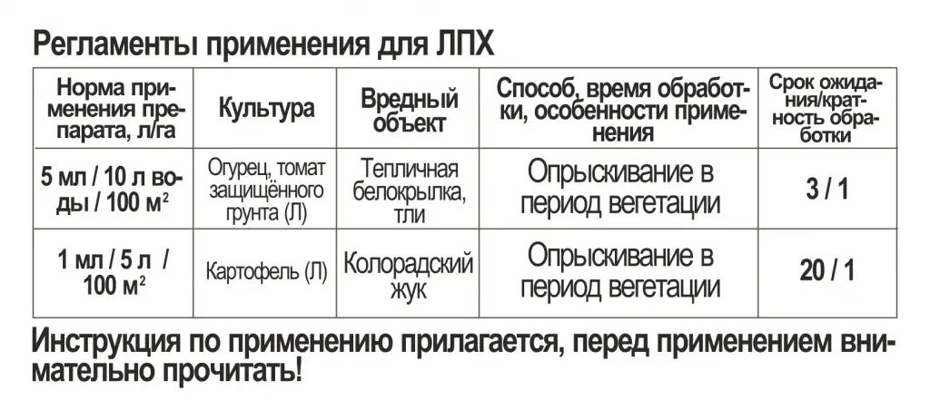 КАЛАШ от ТЛИ 10 мл.jpg